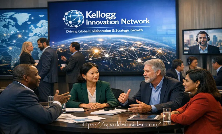 kellogg innovation network