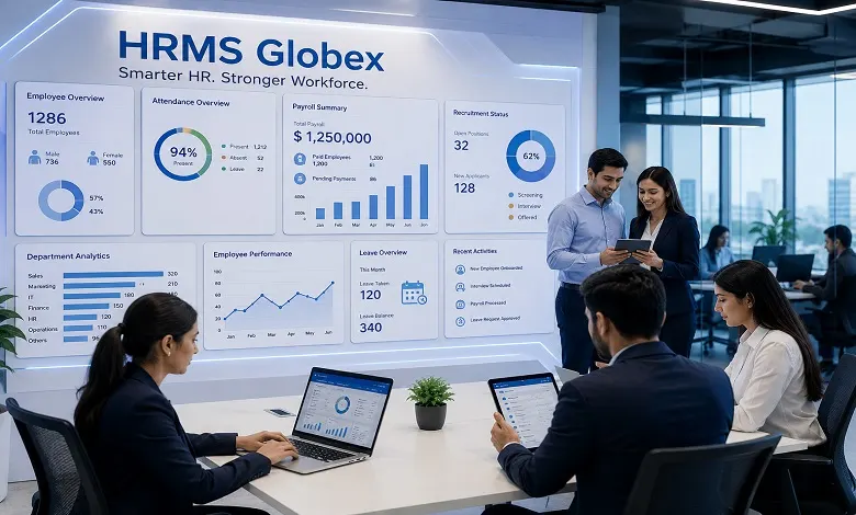 HRMS Globex